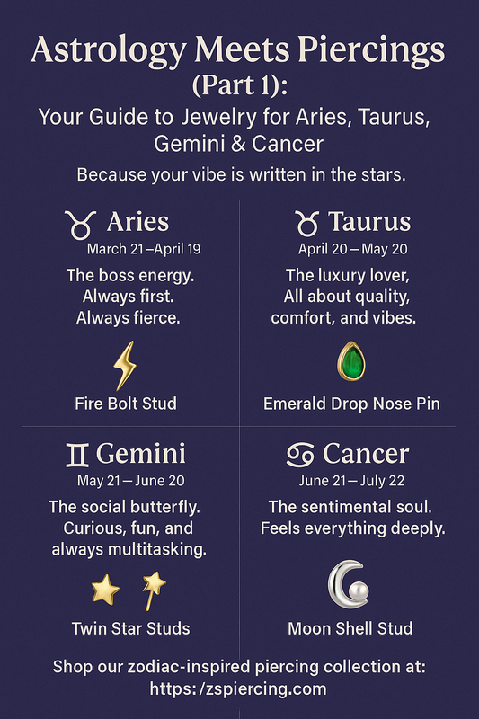🔮 Astrology Meets Piercings (Part 1): Your Guide to Jewelry for Aries, Taurus, Gemini & Cancer